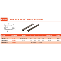 GRIGLIA DI SCOLO ACQUA GRIGIA 50 cm Ø110 IN POLIPROPILENE CLASSE C250